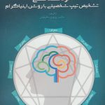 Self-Knowledge